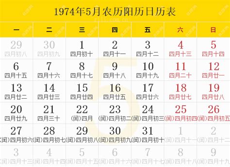 1974属相|1974年阳历农历出生的人命运